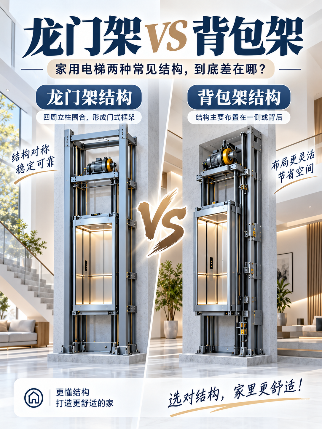 资阳龙门架 VS 背包架，到底有什么区别？